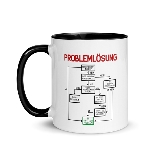 NZS Tasse „Problemlösungs-Tabelle“ 📊