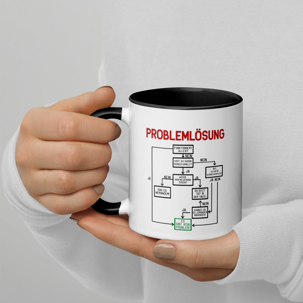 NZS Tasse „Problemlösungs-Tabelle“ 📊