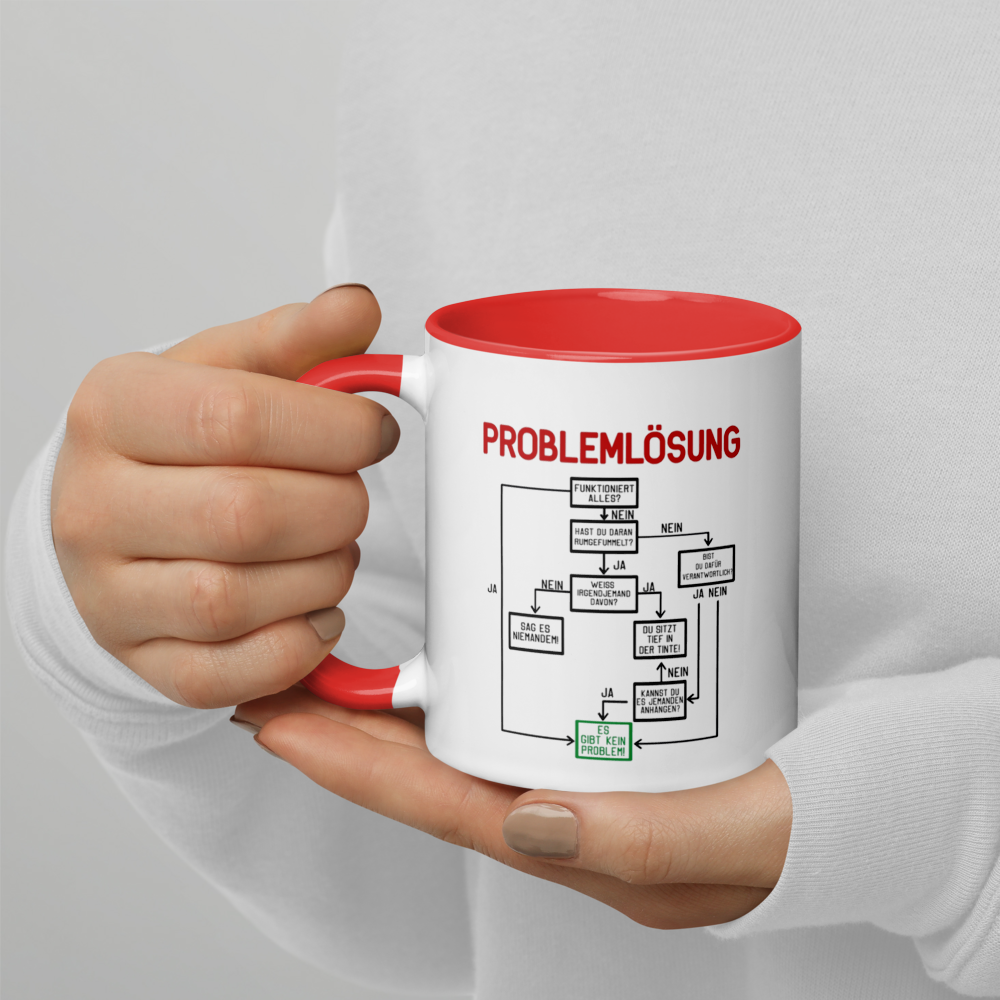 NZS Tasse „Problemlösungs-Tabelle“ 📊